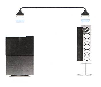 A/V integration - one-room ML