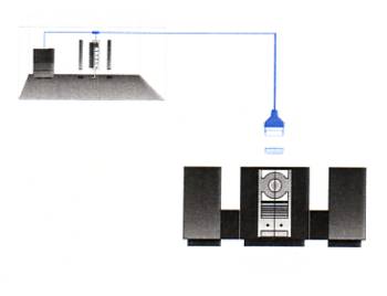 Audio Linkroom with local sources