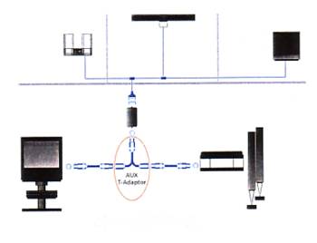 Beolink Converter