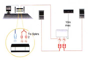 X-tra Speaker Kit