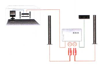 X-tra Active Speaker Kit (requires 12V supply)
