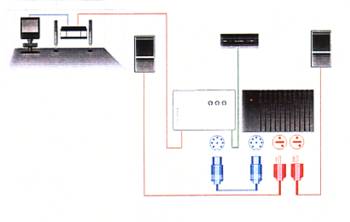 'Independent' Volume Control