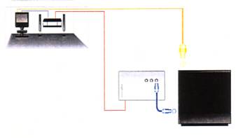 X-tra CTV Kit